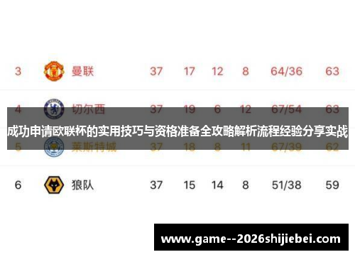 成功申请欧联杯的实用技巧与资格准备全攻略解析流程经验分享实战