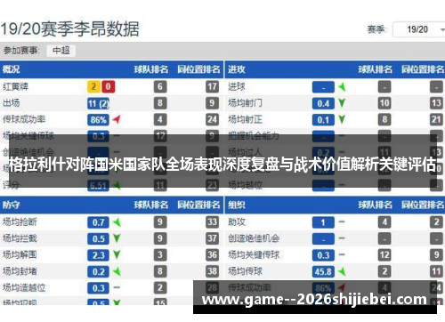 格拉利什对阵国米国家队全场表现深度复盘与战术价值解析关键评估 格拉利什对阵国米国家队全场表现深度复盘与战术价值解析关键评估