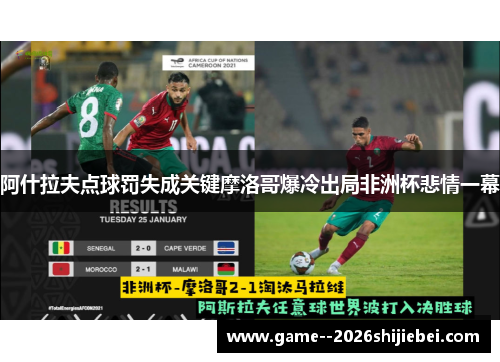 阿什拉夫点球罚失成关键摩洛哥爆冷出局非洲杯悲情一幕 阿什拉夫点球罚失成关键摩洛哥爆冷出局非洲杯悲情一幕