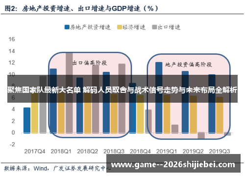 聚焦国家队最新大名单 解码人员取舍与战术信号走势与未来布局全解析 聚焦国家队最新大名单 解码人员取舍与战术信号走势与未来布局全解析